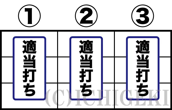 ＬToLOVEるダークネス TRANCE ver.8.7の順押し適当打ちでOKの打ち方