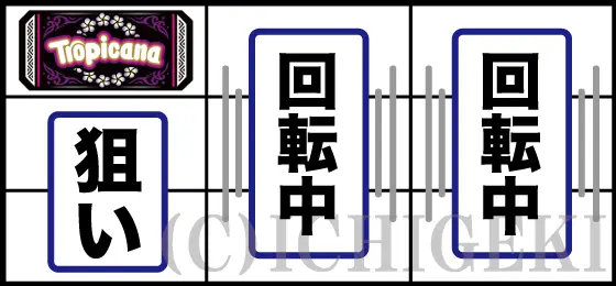 スマスロ トロピカーナの通常時の打ち方