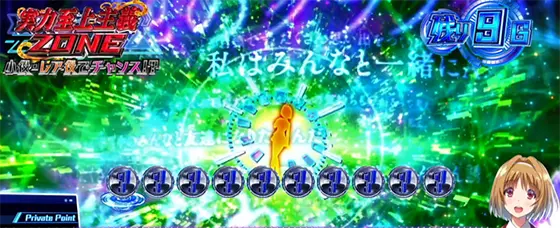 スマスロ ようこそ実力至上主義の教室への上位CZ中の背景色（緑背景）
