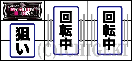 スマスロ ようこそ実力至上主義の教室へのBAR狙いの打ち方