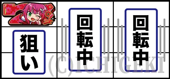 LBパチスロ1000ちゃんAの打ち方（赤7狙い）