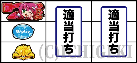 LBパチスロ1000ちゃんAの打ち方（赤7上段停止時）