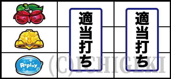 LBパチスロ1000ちゃんAの打ち方（上段チェリー停止時）