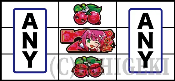 LBパチスロ1000ちゃんAのリーチ目（中リール中段赤7停止）