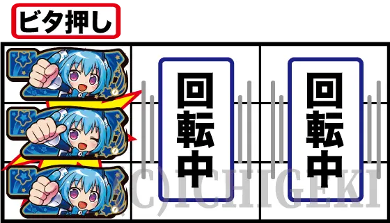 LBパチスロ1000ちゃんAの3連1000ちゃんビタ押し