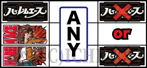 翔べ！ハーレムエースの弱チェリーの配当