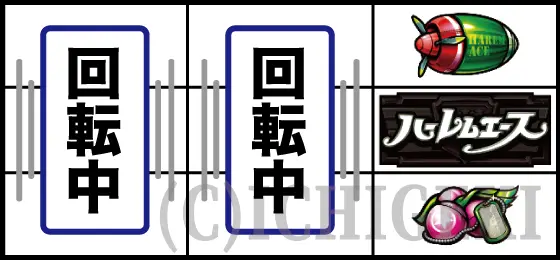 翔べ！ハーレムエースの逆押しちゅだんBAR停止時の配当