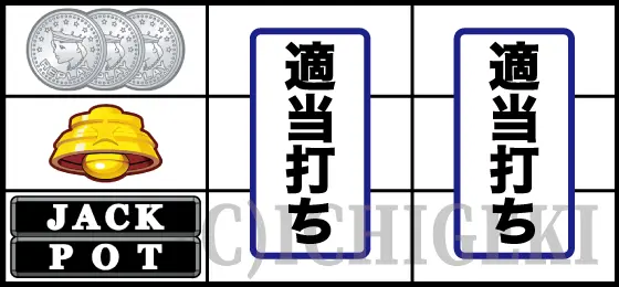 LBジャックポットの左リールBAR下段停止時の打ち方