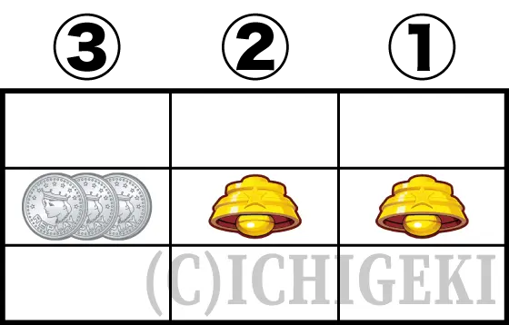 LBジャックポットの枚数調整手順の打ち方