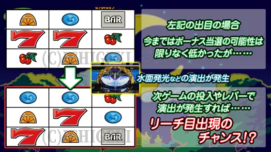 スマスロニューパルサーBTの演出によるチャンス感が継続