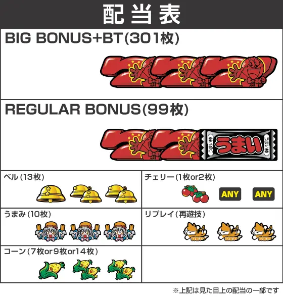 LBプレミアムうまい棒の配当画像