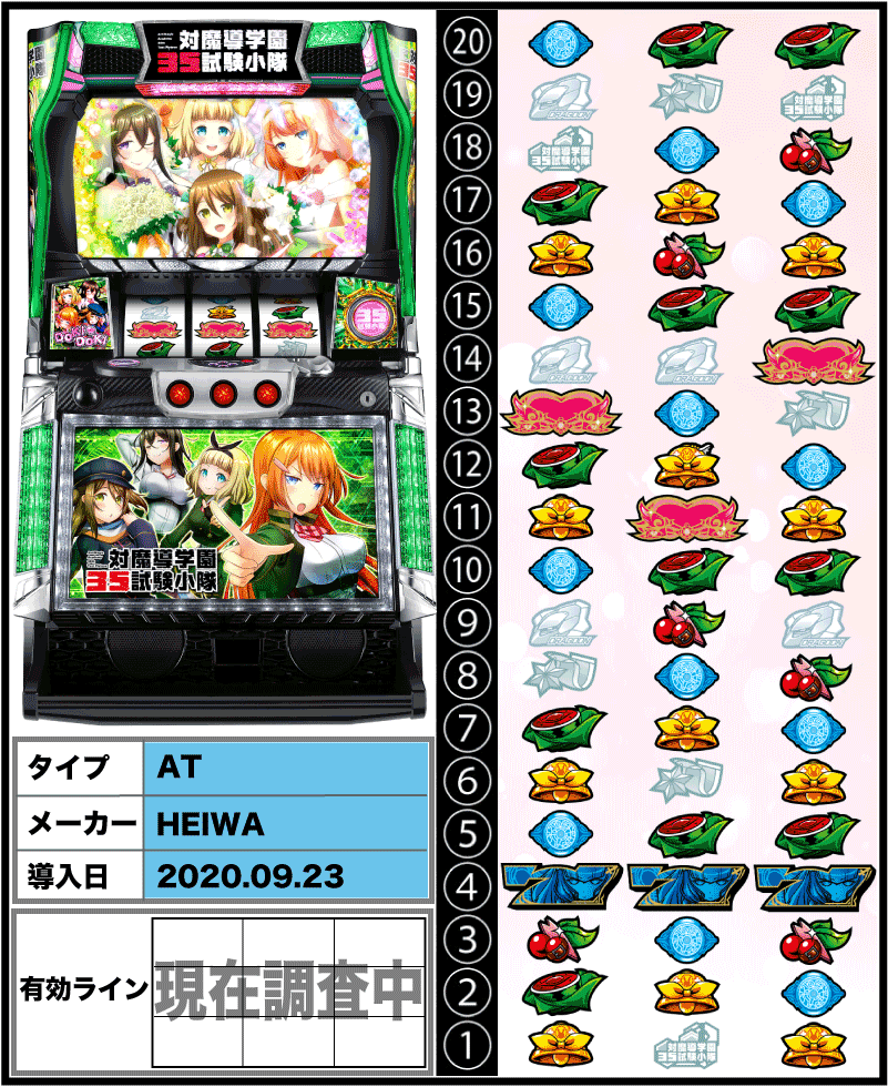 パチスロ実機 対魔導学園35試験小隊 コイン不要機付き 送料無料