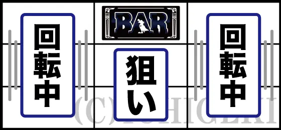 クランキークレストのボーナス判別手順(中リールにBAR狙い)