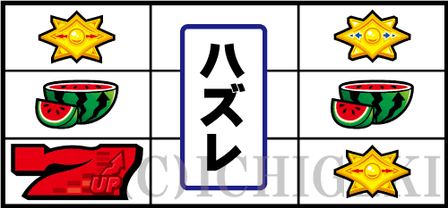 パチスロディスクアップ2の左リール「赤7狙い」時のリーチ目