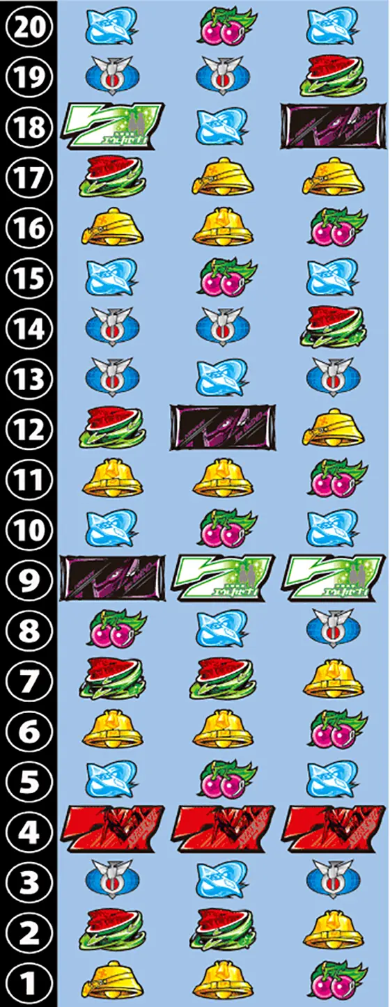 パチスロ交響詩篇エウレカセブン HI-EVOLUTION ZERO TYPE-ARTのリール配列