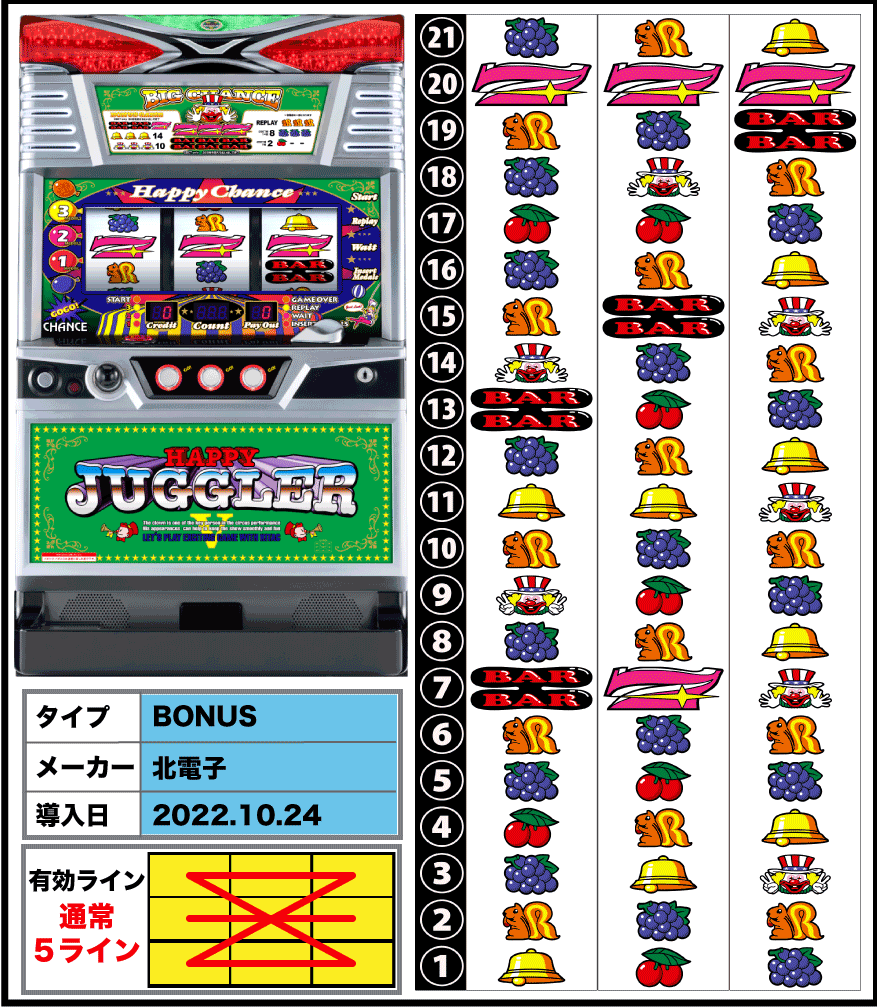 ハッピージャグラー - 兵庫県の家電