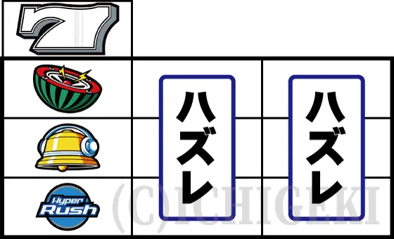 パチスロハイパーラッシュの「白7狙い時のリーチ目」⑥