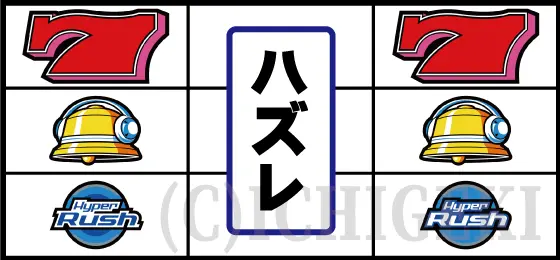 パチスロハイパーラッシュの「赤7狙い時のリーチ目」③