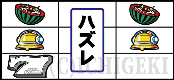 パチスロハイパーラッシュの「赤7狙い時のリーチ目」⑥