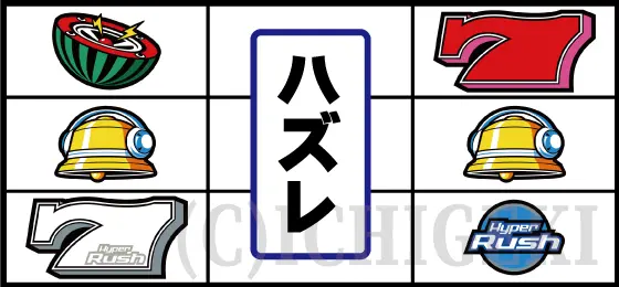 パチスロハイパーラッシュの「赤7狙い時のリーチ目」⑧