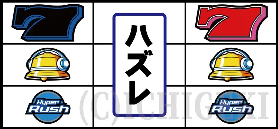 パチスロハイパーラッシュの「青7付近(⑪チェリー)狙い時のリーチ目」②