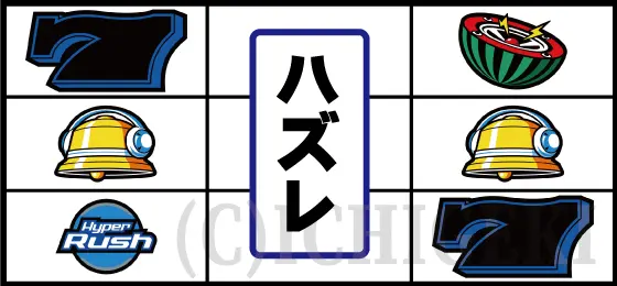 パチスロハイパーラッシュの「青7付近(⑪チェリー)狙い時のリーチ目」③