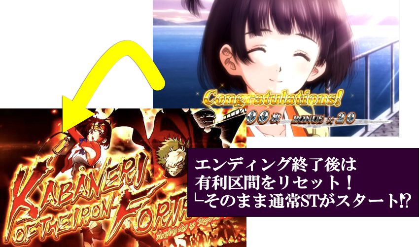 カバネリ スロットの参考画像
