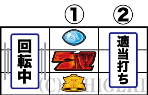 スマスロ北斗の拳の中リール中段7停止