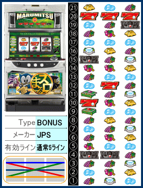 スロまる オリスロ3 スロット新台 6号機 の解析 スペック 打ち方 設定判別 導入日 ゲーム性 天井まとめ 一撃 パチンコ パチスロ解析攻略