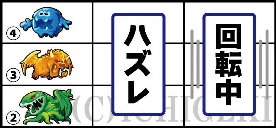 ワードオブライツⅡのリーチ目「小役ハズレ2確目」