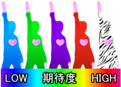 ぱちんこ AKB48-3 誇りの丘の保留期待度順の画像