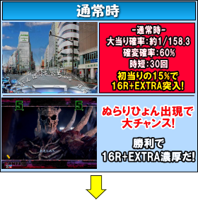 ぱちんこGANTZ EXTRAのゲームフロー通常時の画像