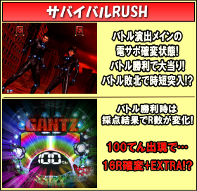 ぱちんこGANTZ EXTRAのゲームフローサバイバルRUSHの画像