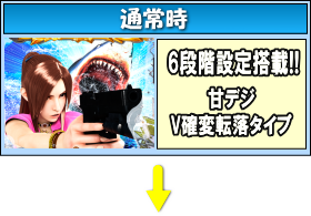 パチンコP JAWS再臨のゲームフロー通常時の画像