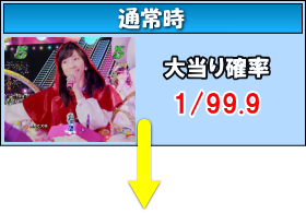 ぱちんこ AKB48-3 誇りの丘 Light Versionの通常時の画像