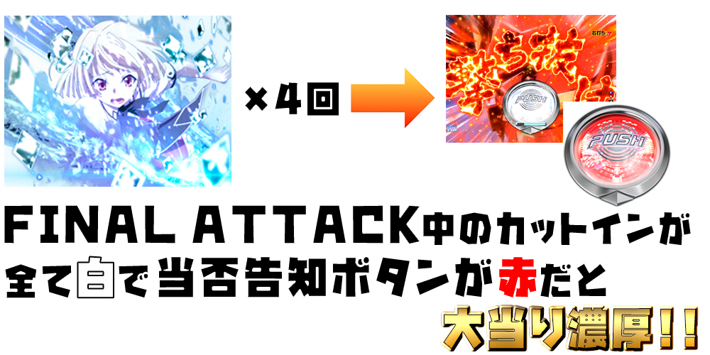 パチンコPハイスクールD×D真紅GCAのDragonic Duel:カットインとボタンの色の画像