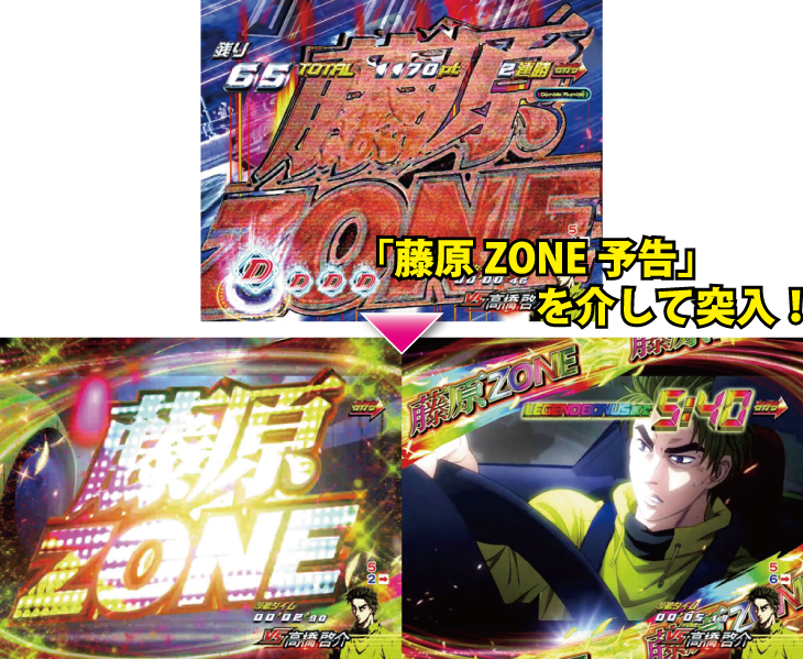 パチンコP頭文字Dの藤原ZONE