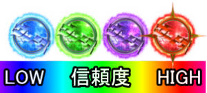 パチンコぱちんこ ウルトラ6兄弟 Light Version Light Versionの保留変化予告の画像