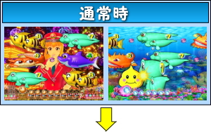 CRAスーパー海物語IN JAPAN with 桃太郎電鉄のゲームフロー