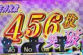 ピックアップ総差枚+34,459枚!今回はバラエティコーナーが吉だった!?3月14日(日)パチスロ確定演出!?ハンター@新!ガーデン西浦和