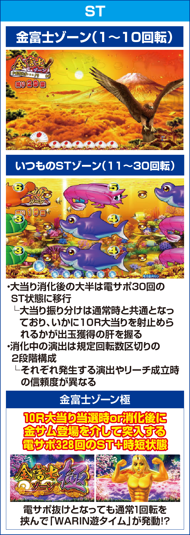 PAスーパー海物語 IN JAPAN2 金富士 99バージョンのピックアップポイント