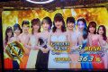 3台構成機種を狙え!!メイン機種にもお宝あり!?8月29日(日)パチスロ確定演出!?ハンター@キコーナ松戸店