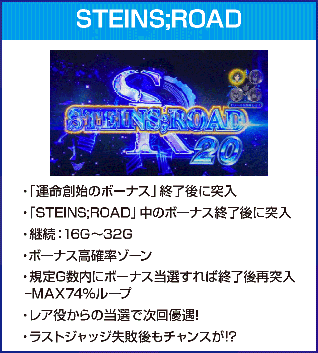 SLOT STEINS;GATEのピックアップポイント